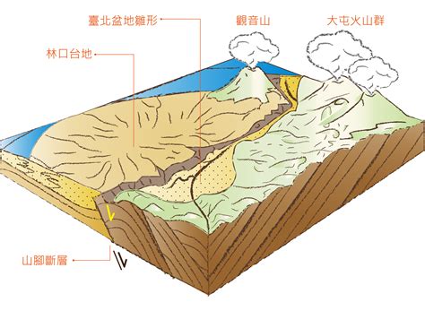 觀音山在哪裡